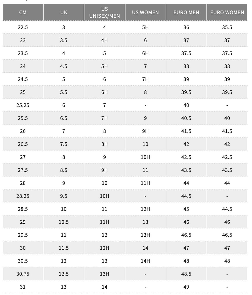 Onitsuka Tiger Serrano Sneakers - Forest Green Cream | 1183B400 307